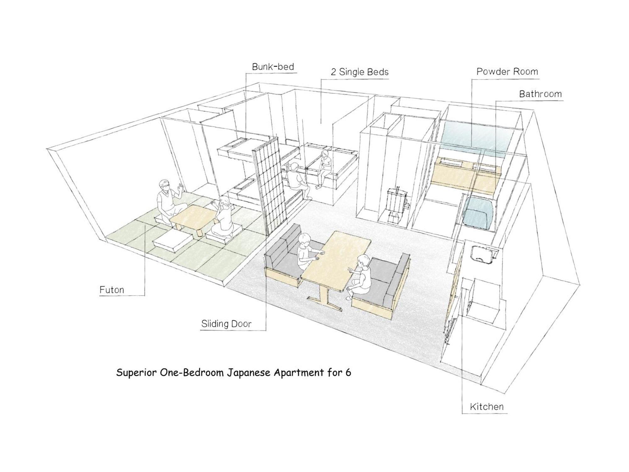 Mimaru Tokyo Kinshicho Hotell Eksteriør bilde